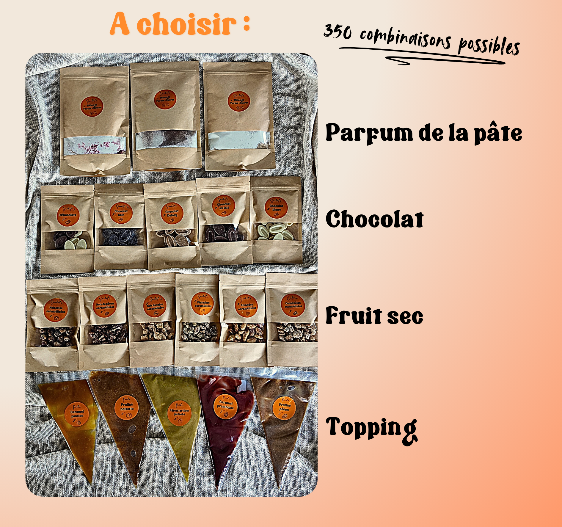 Box 4 cookies 100% personnalisable